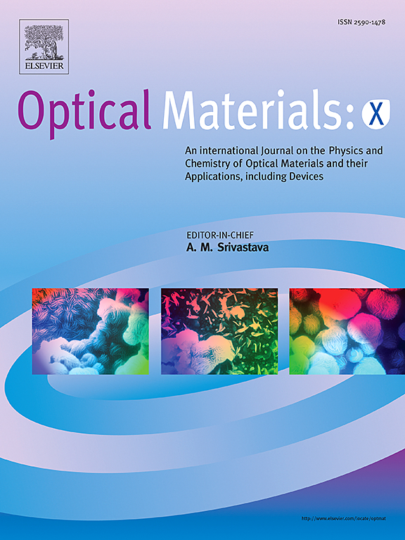 Go to journal home page - Optical Materials: X